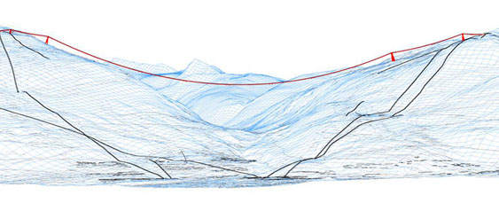 Peak to Peak Whistler Gondola Diagram